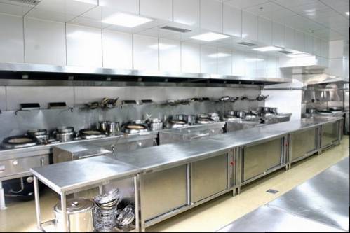 方法:厨房防火9大措施