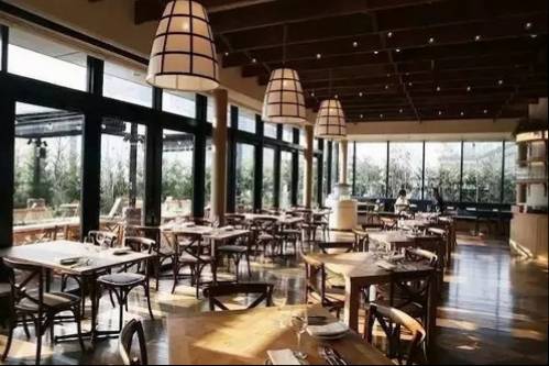 方法:商超店选址攻略(四)