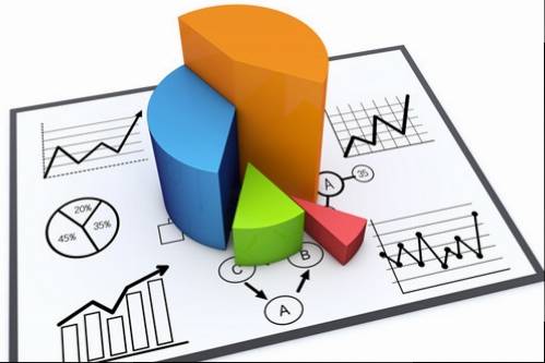 方法:市场调研方案