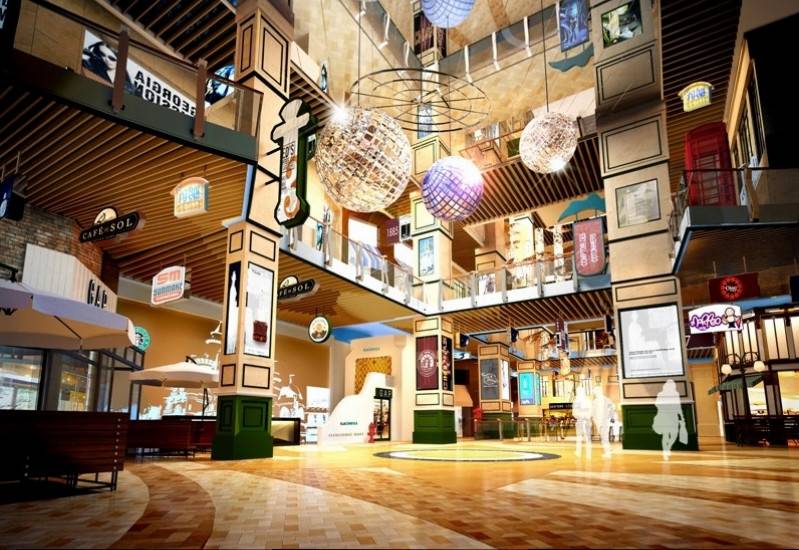 方法:商超店选址攻略(一)