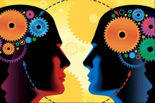 方法:聚合思维和发散思维