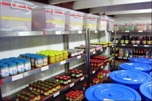 方法:物品变瘦，仓库变大