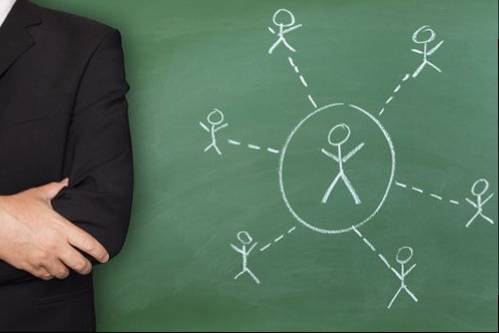 制度:人力资源部岗位职责