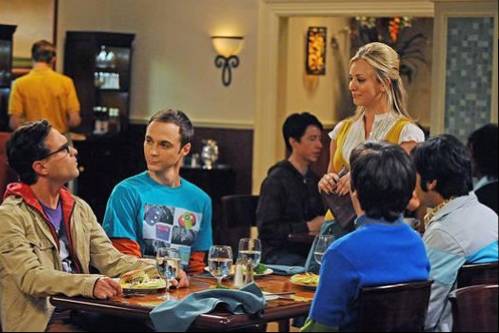 制度:点菜操作流程规范(3)