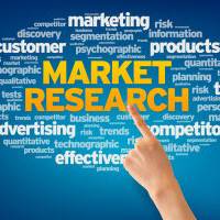 方法:市场调查三步法