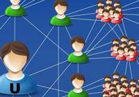 工具:1-10-100数字管理公式