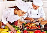 方法:厨师岗位绩效考核！