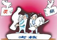 方法:实施绩效考核五注意 !