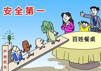 方法:顾客就餐安全5案例