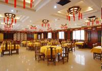 方法:怎么确定投资方向