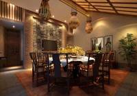 方法:怎样调整经营方向