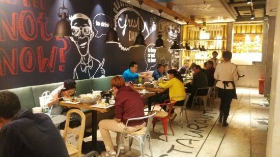 方法：小盘子大利润