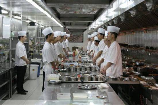 制度：厨房日常工作检查制度