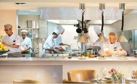 方法：厨政管理小妙招