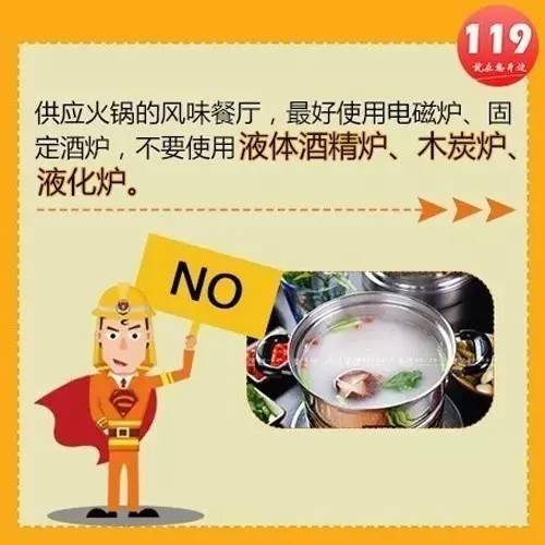 方法：厨房防火九大措施