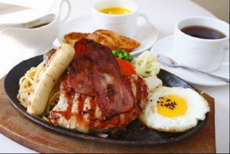 制度：茶餐厅经理工作流程