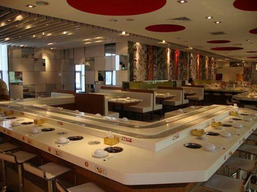  方法：火锅开店12步走