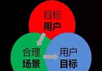 餐饮经营的七个坑，你跳过吗？