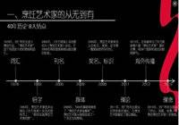 烹饪艺术家年会花絮一：美食家最高境界是什么