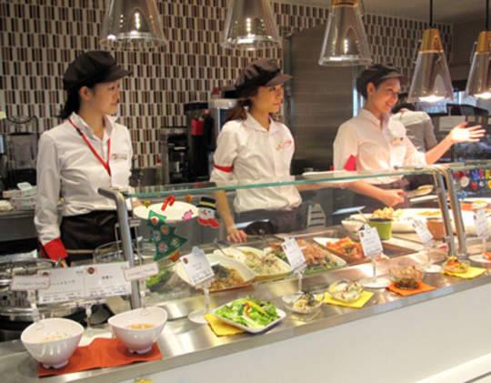 方法：在餐饮老板心里，你属于蛤蟆员工吗？