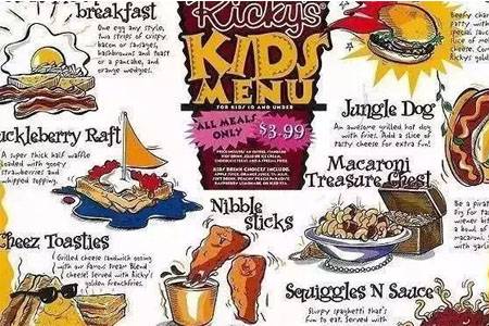 方法：如何用菜单提升门店的利润率