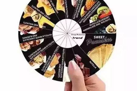 方法：开餐厅如何做到省时省力又省钱？