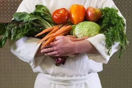 工具：如何考评餐厅运输员