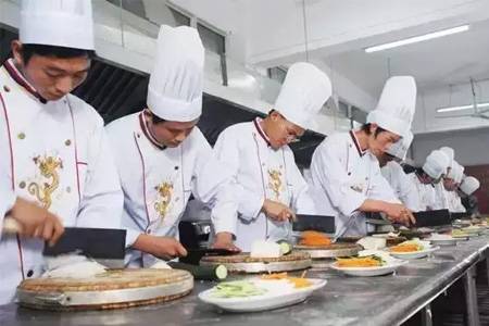 方法：后厨管理六定法详解（附实例）