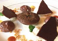   商场最受关注品牌餐饮业占40%