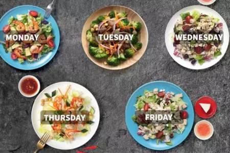 方法：顾客投诉菜品有问题，用这六点解决就对了！