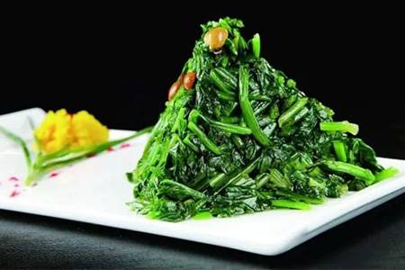 方法：餐厅的主题、服务、出品哪个更重要？（实例）