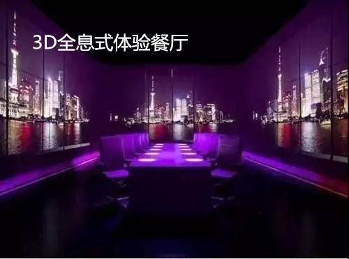 2018年餐饮人必知的 6大餐饮创新