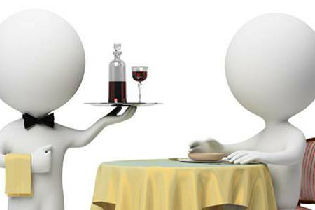 （独家工具）餐饮管理技能三面观：为管理再加一把火