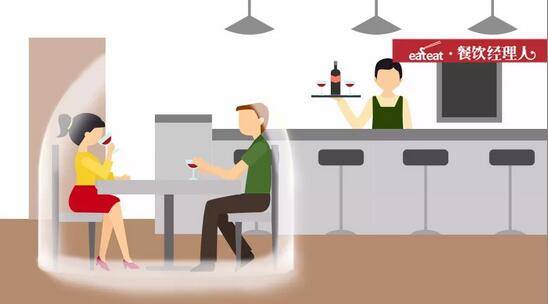 大众点评暴露客户行踪。买卖关系中，哪些行为让顾客反感？