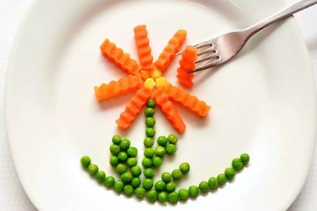 方法：餐厅营业额总是上不来？用这7个公式算一算