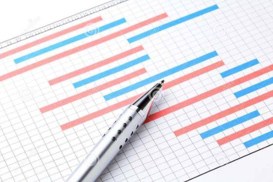 陈春花：手把手教你做2019年计划（管理者必读）