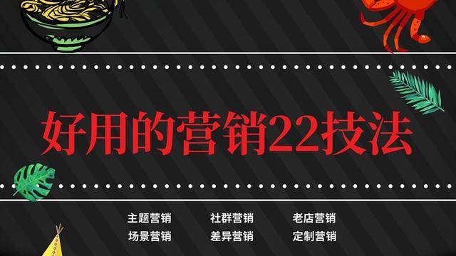 「精品」餐厅产品营销7思路