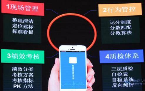 131管理方法：店内利润同比增长的秘密