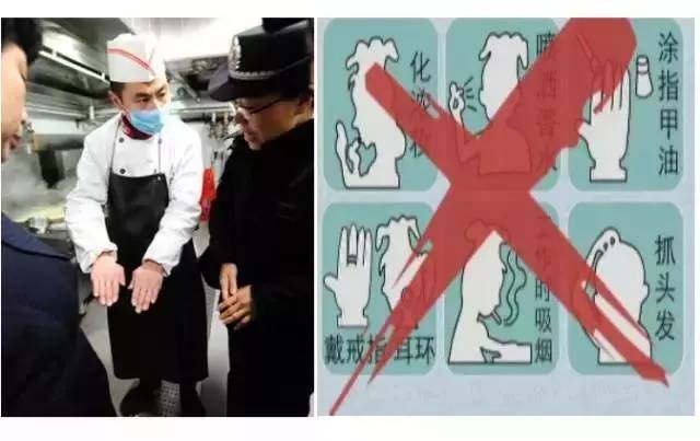 方法：夏季食品安全保卫战