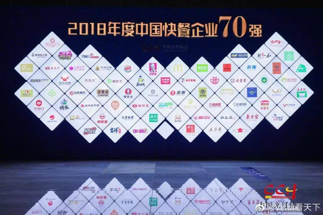 快餐崛起？消费降级吧！