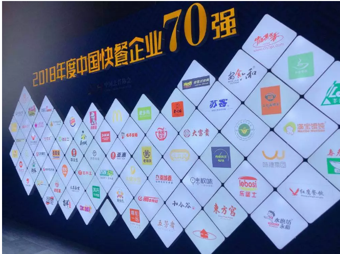 今年也没干过肯德基和麦当劳，中国快餐到底该如何突破？