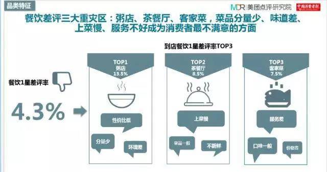 不只明星，餐饮人也会遭受网络暴力。见招拆招，看重这四点