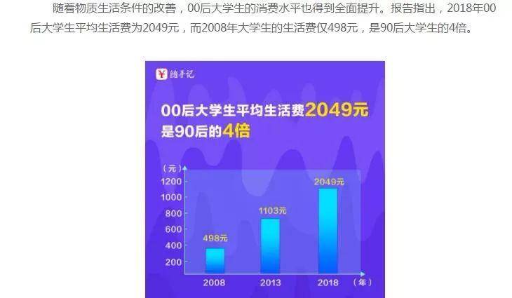 餐饮年轻化，看00后爱“吃”什么？