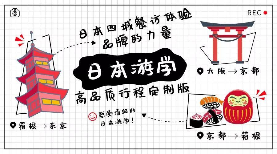 【KTP游学】参访日本，直击企业经营灵魂，给你一次沉浸式游学