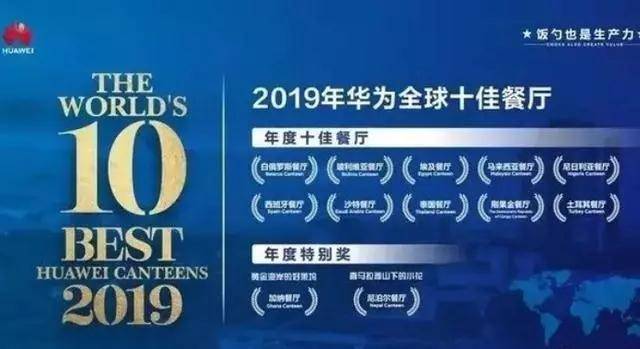 华为全球十佳员工餐厅出炉，同行柠檬了