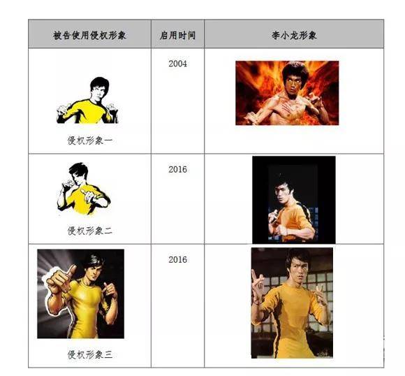 真功夫有麻烦，被索赔2.1个亿