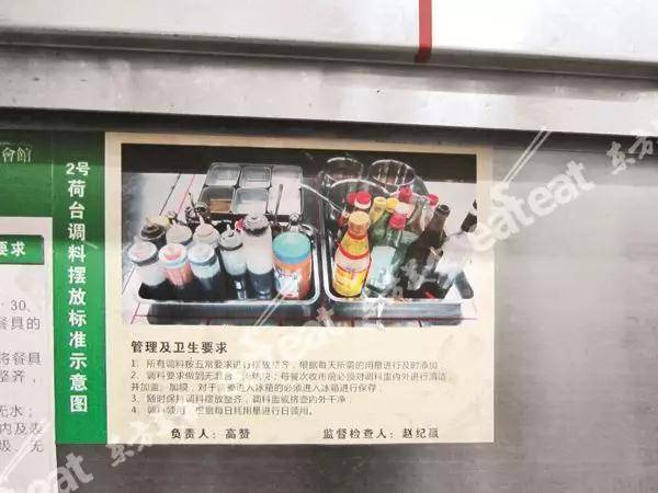 你不知道的招数，原来厨房纯利都是一点一点“抠出来”的！