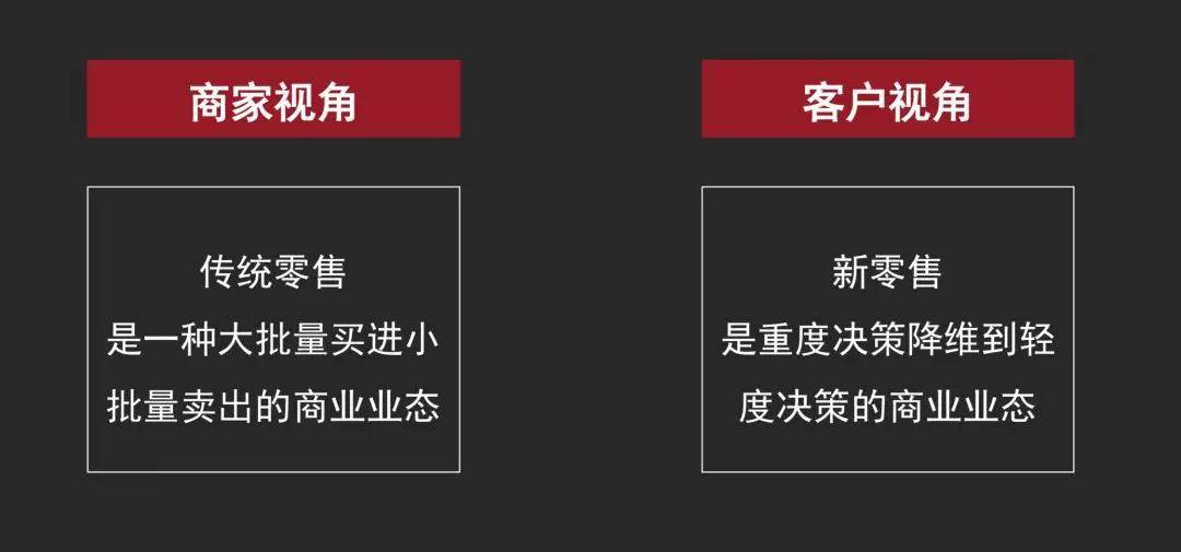 8个案例解析：巴奴、好色派、阿利做新零售的底层逻辑是什么？