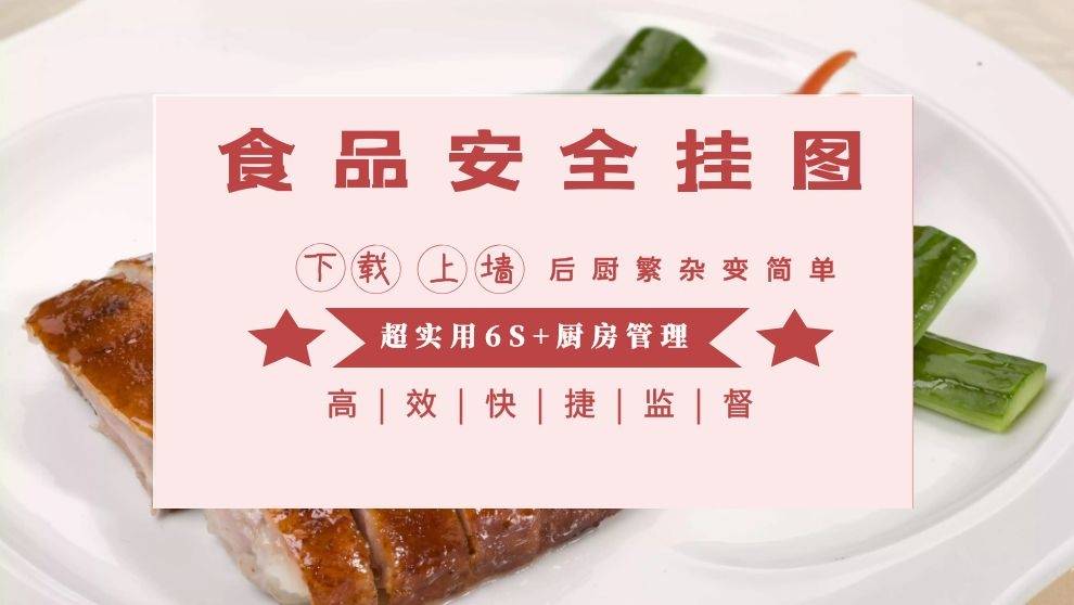 【超实用】6S食安16挂图