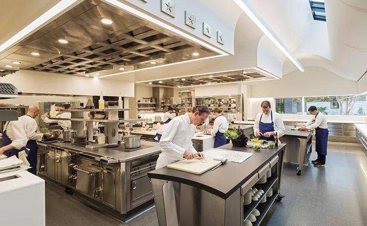 【工具】厨房各岗位职责和素质标准